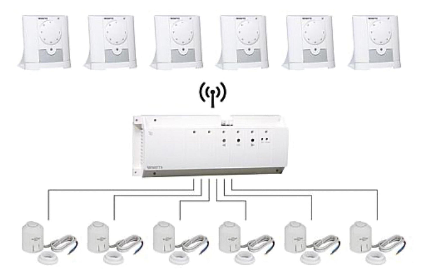 Room control set radio vision Watts/Evenes
