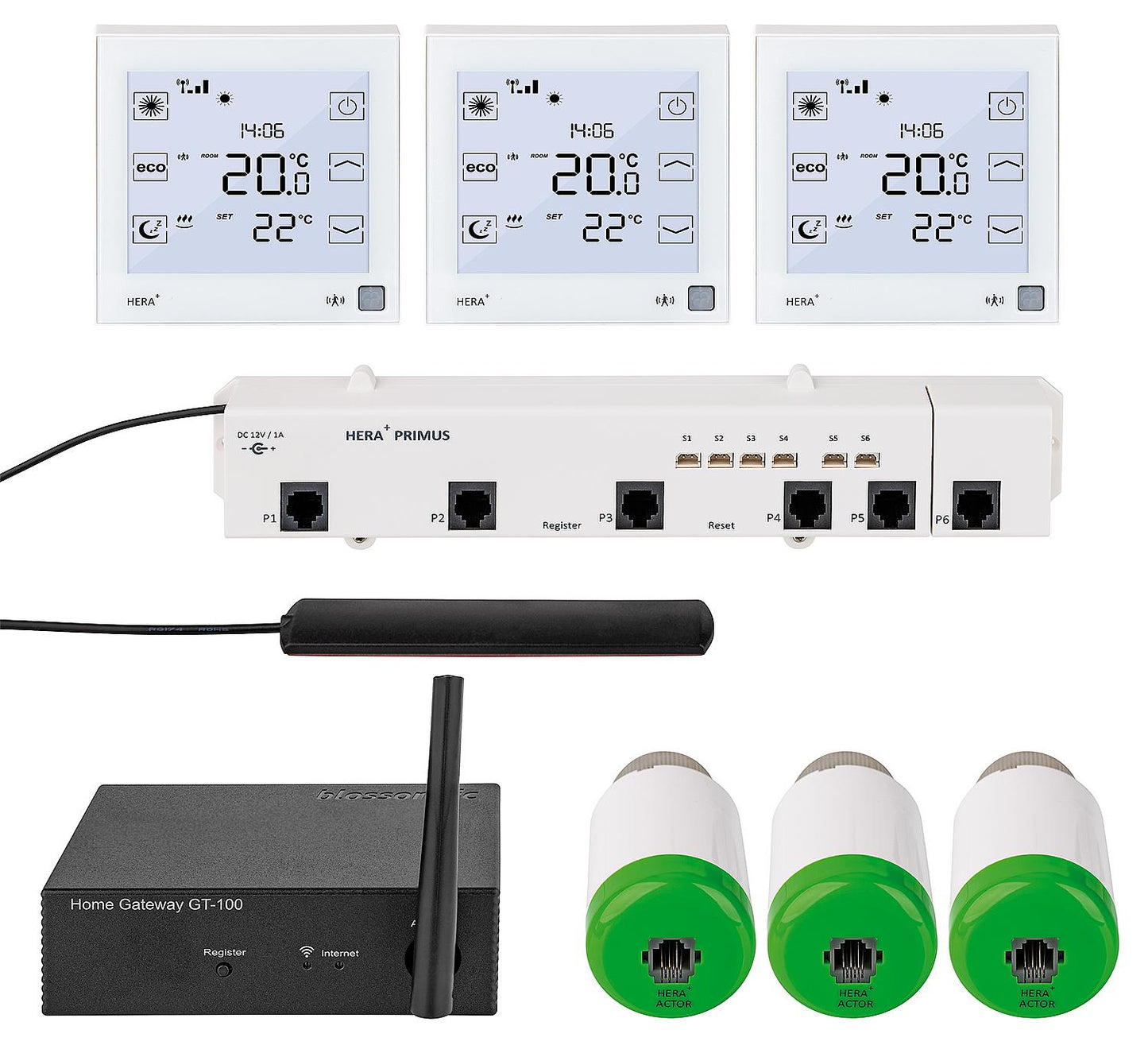 Hera+ Primus PRO Tres-Set, 3x Thermostat, 3x Actor, 1x Primus PRO, 1x Gateway GT-100