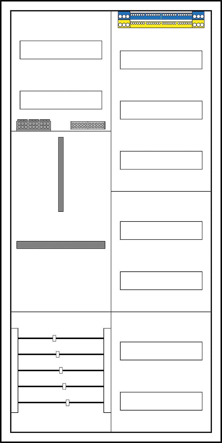 Complete cabinet F-Tronic ZE106A, 1 meter position 3-point HZ, 1 distribution panel 7-row