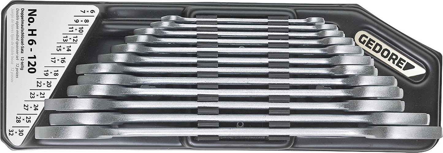 Doppelmaulschlüssel-Satz, metrisch