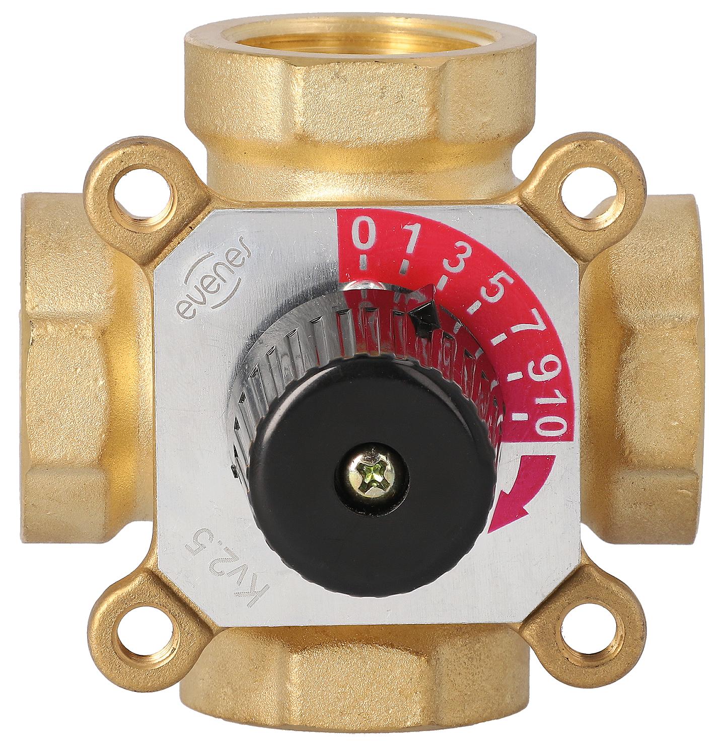 Mitigeur 4 voies Easyflow, type 4I