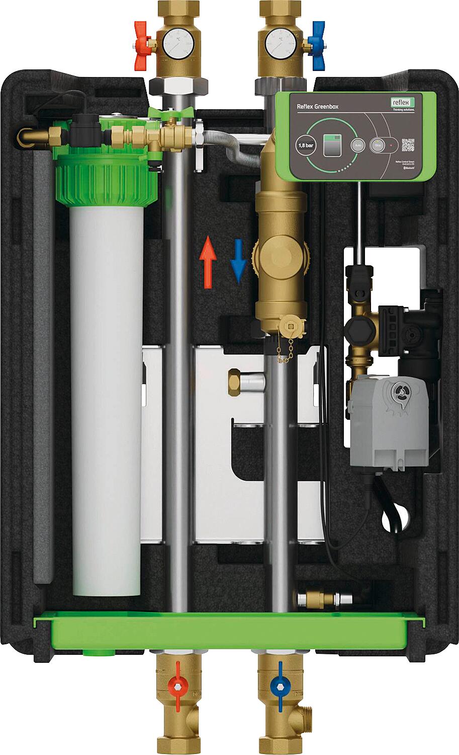 Komplettsystem Greenbox, zur Wasseraufbereitung und Hydraulik