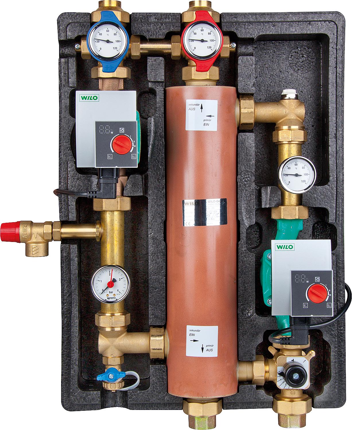 Wilo-Safe Type: WS5-24 Yonos Pico