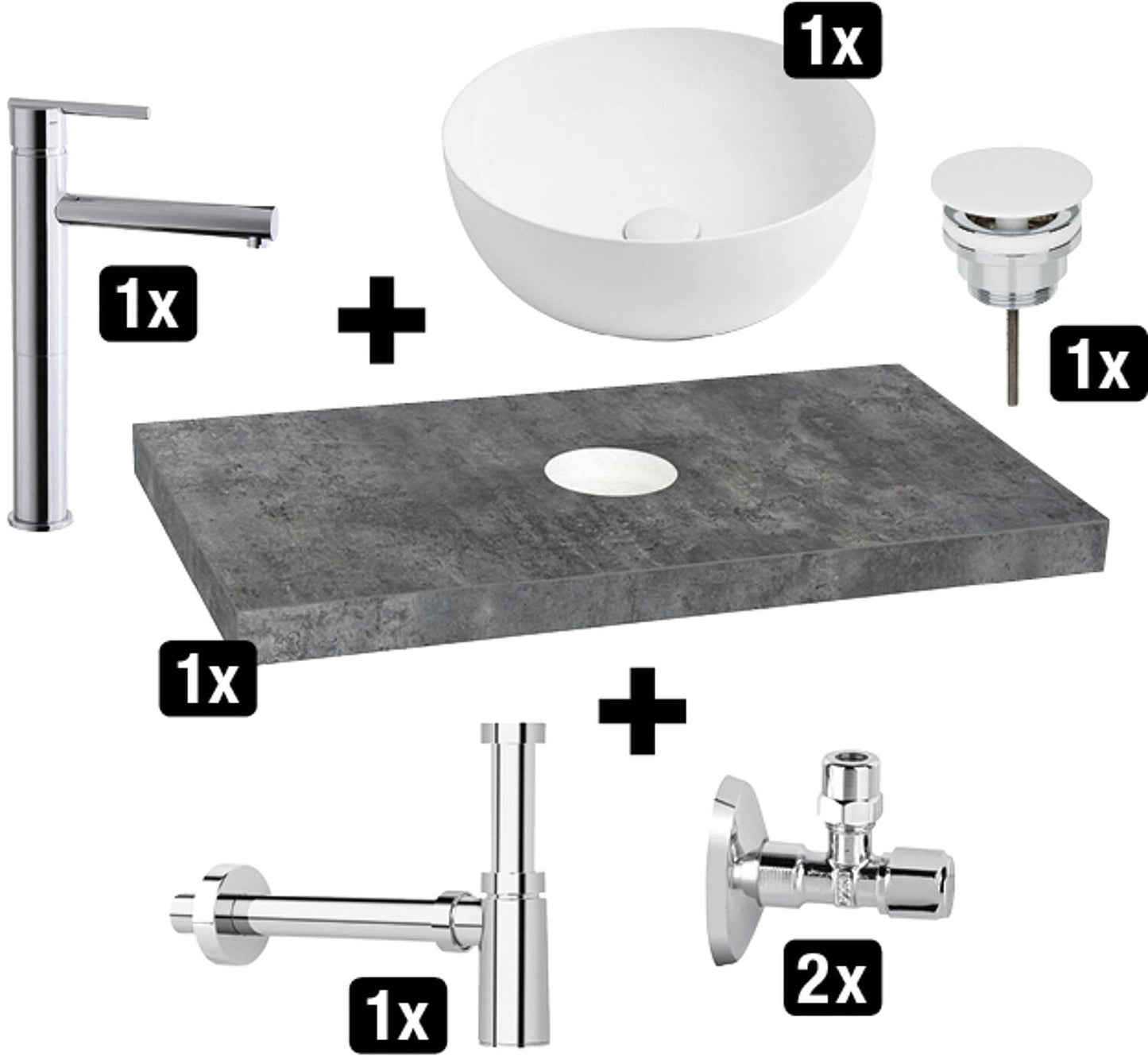 Package de console