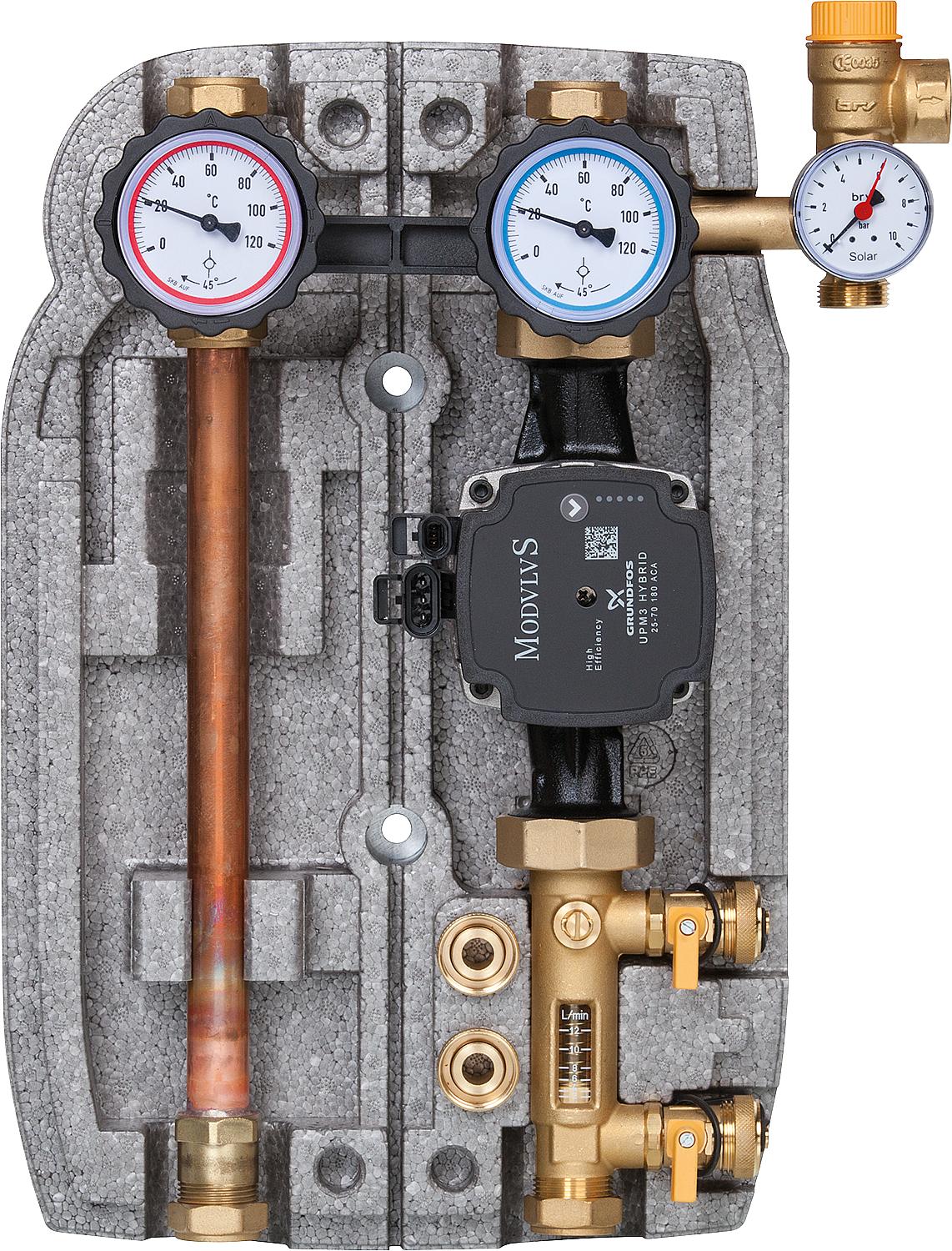 Easyflow 22mm twin-string solar pump station, 8-28 l/min, Grundfos UPM3 Hybrid 25-70