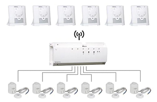 Room control set radio vision Watts/Evenes