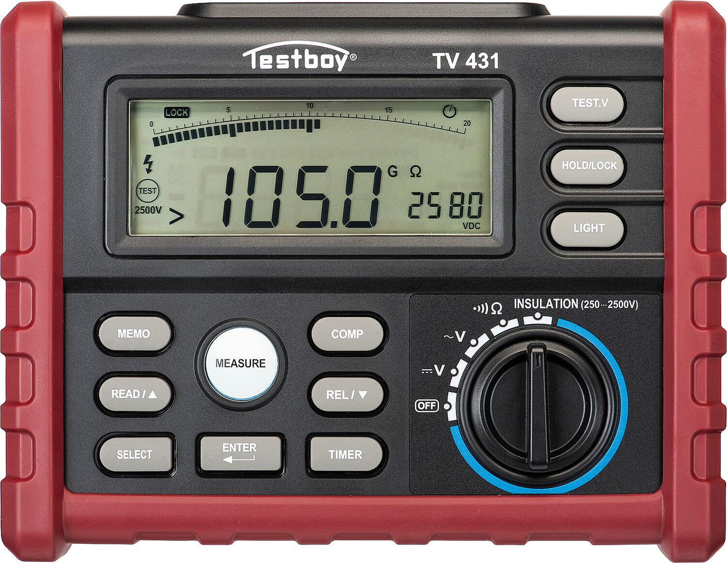 Isolationsmessgerät Testboy TV 431