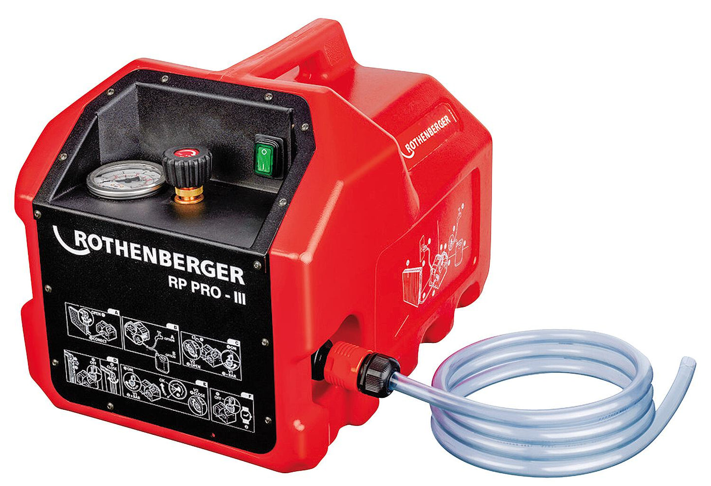 Druckprüfpumpe elektrisch RP Pro III