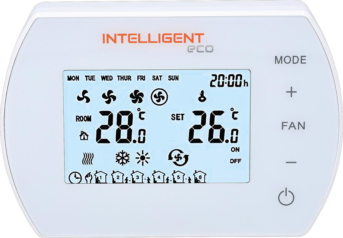 Intelligent Panel RL309 WIFI Control Unit