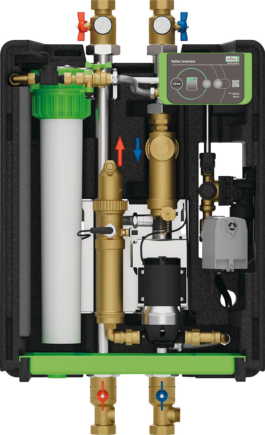 Komplettsystem Greenbox, zur Wasseraufbereitung und Hydraulik