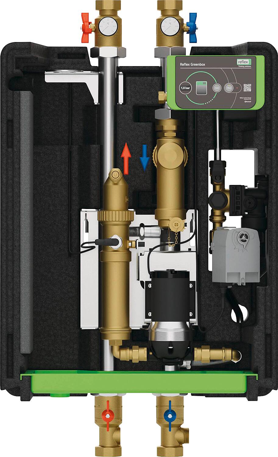 Komplettsystem Greenbox, zur Wasseraufbereitung und Hydraulik