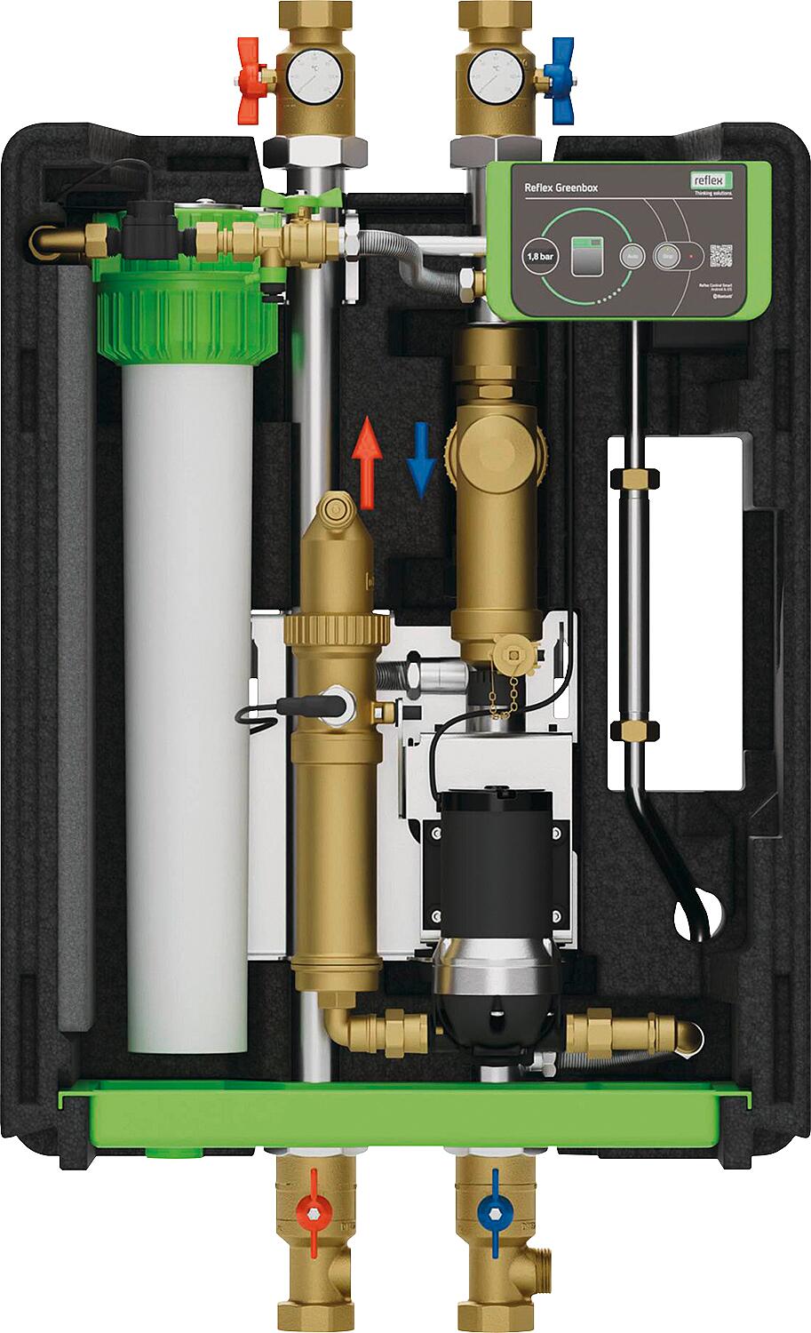 Komplettsystem Greenbox, zur Wasseraufbereitung und Hydraulik