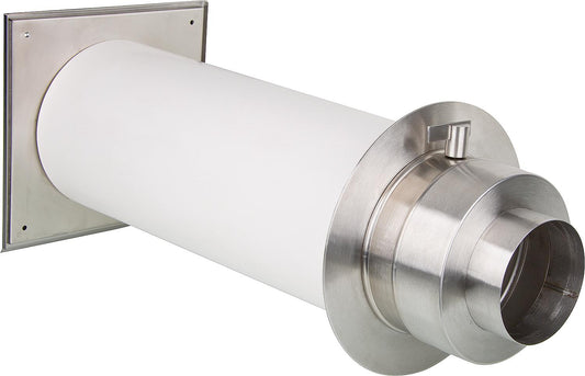 LKH à double volet avec pénétration murale