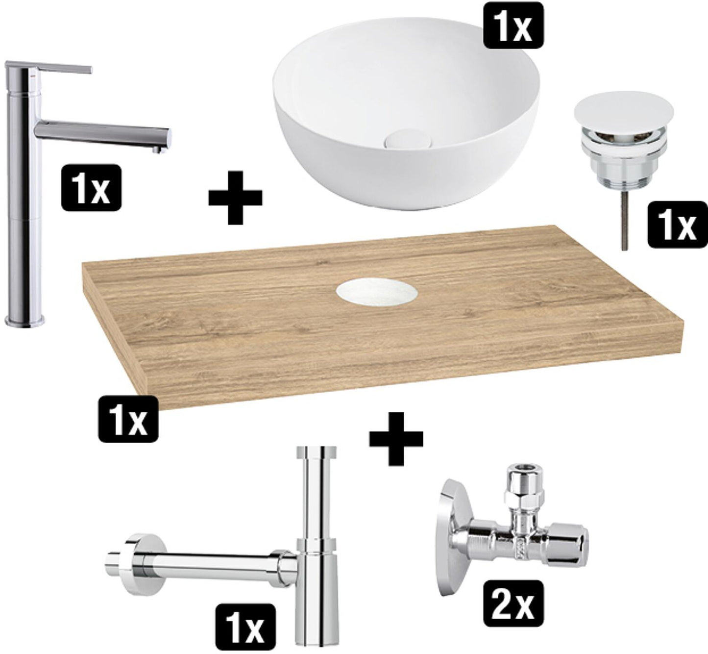 Package de console