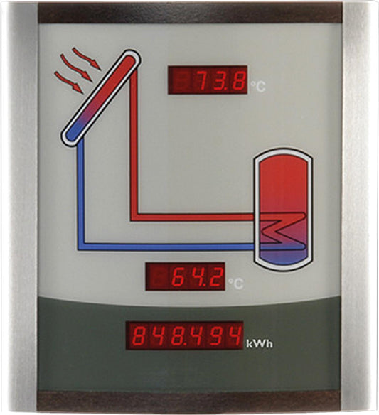 Display Resol Smart SD3 visualisiert Kollektor,-Speicher, u.Energieertrag der Solaranlage